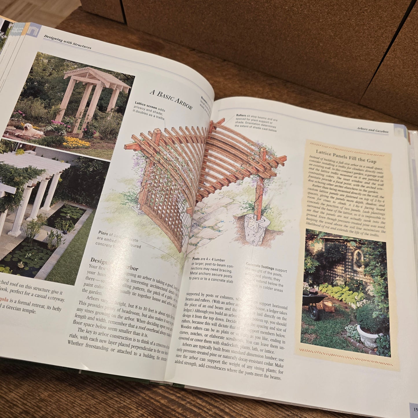 Southern Living Landscape Book